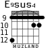 E9sus4 for guitar - option 8
