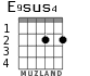 E9sus4 for guitar - option 1