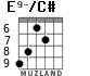 E9-/C# for guitar - option 2