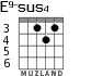 E9-sus4 for guitar - option 4