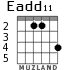 Eadd11 for guitar - option 2