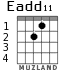 Eadd11 for guitar