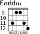 Eadd11+ for guitar - option 4