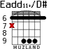 Eadd11+/D# for guitar - option 2