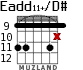 Eadd11+/D# for guitar - option 5
