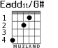 Eadd11/G# for guitar - option 2