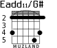 Eadd11/G# for guitar - option 3