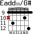 Eadd11/G# for guitar - option 6