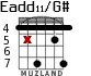 Eadd11/G# for guitar - option 7