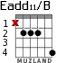 Eadd11/B for guitar - option 2