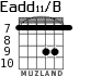 Eadd11/B for guitar - option 6
