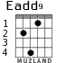 Eadd9 for guitar - option 2