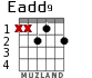 Eadd9 for guitar - option 3