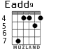 Eadd9 for guitar - option 4