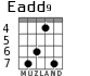 Eadd9 for guitar - option 5