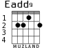 Eadd9 for guitar - option 1