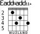 Eadd9add11+ for guitar - option 3