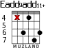 Eadd9add11+ for guitar - option 4
