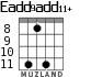 Eadd9add11+ for guitar - option 5