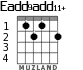 Eadd9add11+ for guitar - option 1
