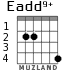 Eadd9+ for guitar - option 2