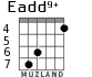 Eadd9+ for guitar - option 5