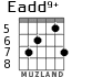 Eadd9+ for guitar - option 6
