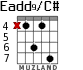 Eadd9/C# for guitar - option 4