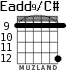 Eadd9/C# for guitar - option 6