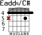 Eadd9/C# for guitar - option 1
