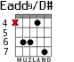 Eadd9/D# for guitar - option 2
