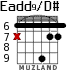 Eadd9/D# for guitar - option 3