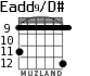 Eadd9/D# for guitar - option 4