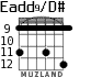 Eadd9/D# for guitar - option 5