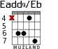 Eadd9/Eb for guitar - option 2