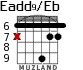 Eadd9/Eb for guitar - option 3