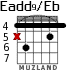Eadd9/Eb for guitar