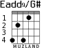 Eadd9/G# for guitar - option 2