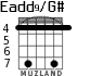 Eadd9/G# for guitar - option 4