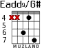 Eadd9/G# for guitar - option 5