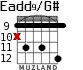 Eadd9/G# for guitar - option 7