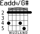 Eadd9/G# for guitar
