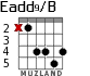 Eadd9/B for guitar - option 3