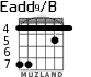 Eadd9/B for guitar - option 4