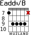 Eadd9/B for guitar - option 5