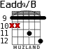 Eadd9/B for guitar - option 6