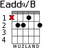 Eadd9/B for guitar