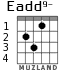 Eadd9- for guitar - option 2
