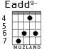 Eadd9- for guitar - option 4