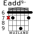 Eadd9- for guitar - option 5